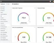 Vertiv Trellis